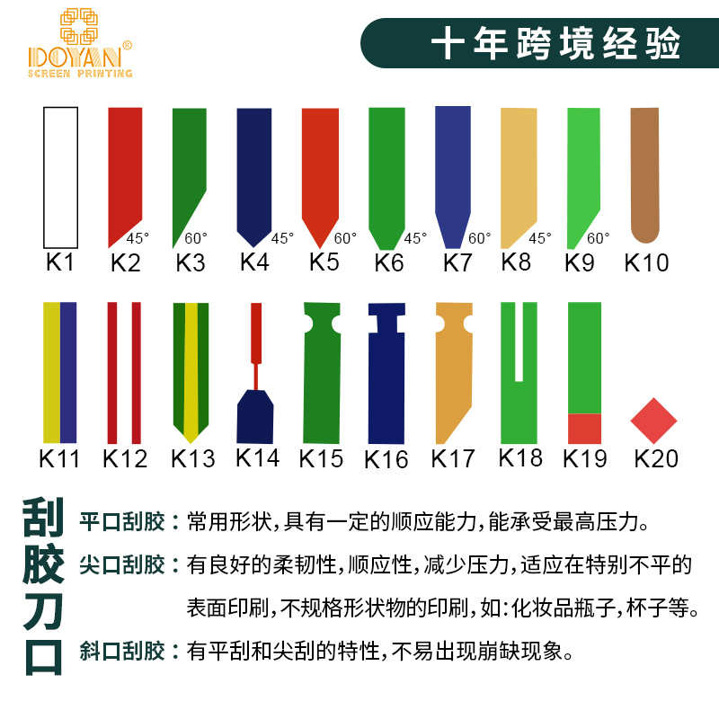 聚氨酯PU单层三层丝印刮胶平口尖口飞马胶刮耐磨耐溶剂贴膜刮胶
