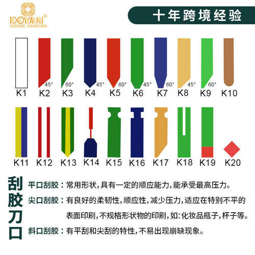 聚氨酯PU单层三层丝印刮胶平口尖口飞马胶刮耐磨耐溶剂贴膜刮胶