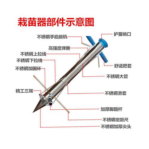 小型辣椒移栽器烟草移栽机多用途地瓜栽苗机