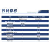 丙乳砂浆聚丙烯酸脂乳液水泥防水抗渗耐腐蚀抗老化抗冻裂修补加固