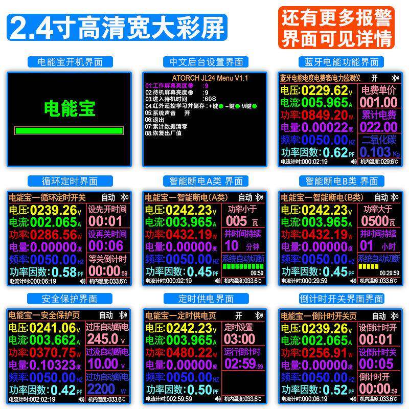 AC交流数显电压表电流表功率计电力测试仪电度电费表计量插座