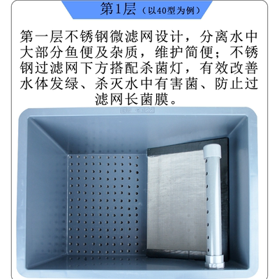 超滤箱鱼便分离器微滤机滴流鱼马桶周转箱斜坡过滤盒鱼池鱼缸锦鲤