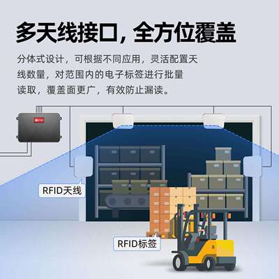 分体式超高rfi通d读写器英频杰ImpiW40-E710njE71频0芯片4816道读