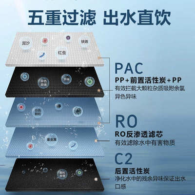 芯园净水器家用直饮厨房自来水ro反渗透纯水机水垢过滤水净化器