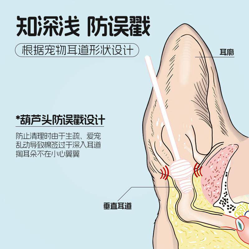 宠物耳朵洁棉狗棒用双214头清耳螨猫棉棒狗猫咪掏耳朵洗耳液清理