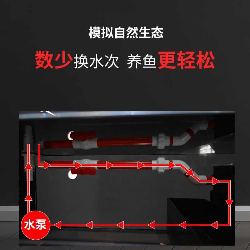 【2025全新升级】精晶黑旋风底滤一体鱼缸海缸金鱼缸溪流缸水族箱