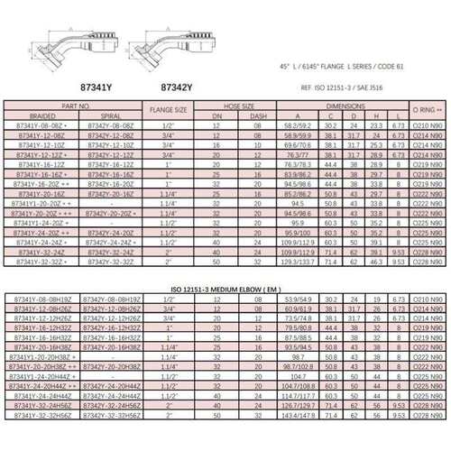 供应SAE法兰3000PSI一体式扣压式软管接头87341Y-12-12法兰接头