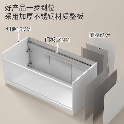 40宽50宽小户型不锈钢蜂窝铝卫生间洗漱盆洗手台陶瓷一体盆浴室柜