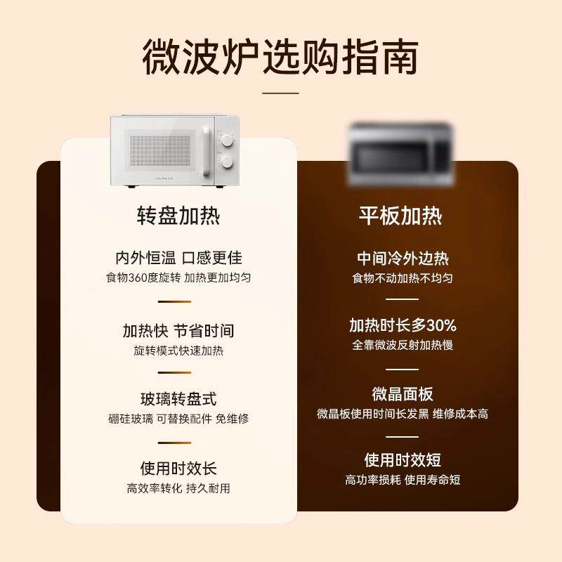 F.Blumlein微波炉家用20升小型多功能解冻微波炉家用热饭菜