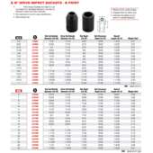 116寸J728H 8孔10mm系列英制六角冲套筒J7218H方9击