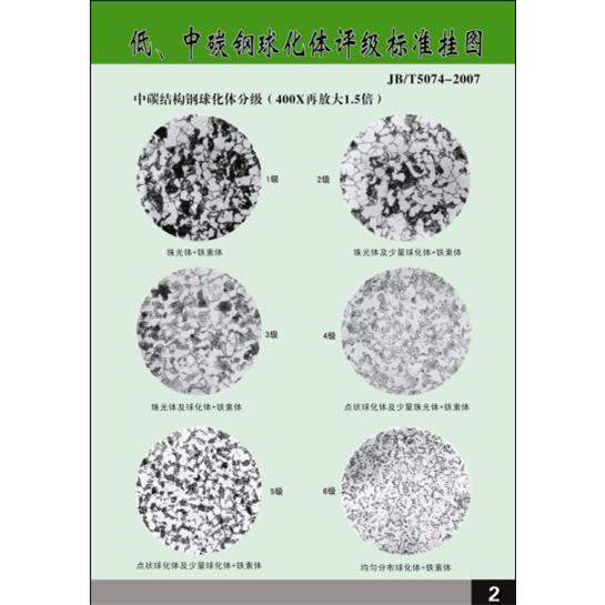 低、中碳钢球化体金相评级标准挂图（JB/T5074--2007）