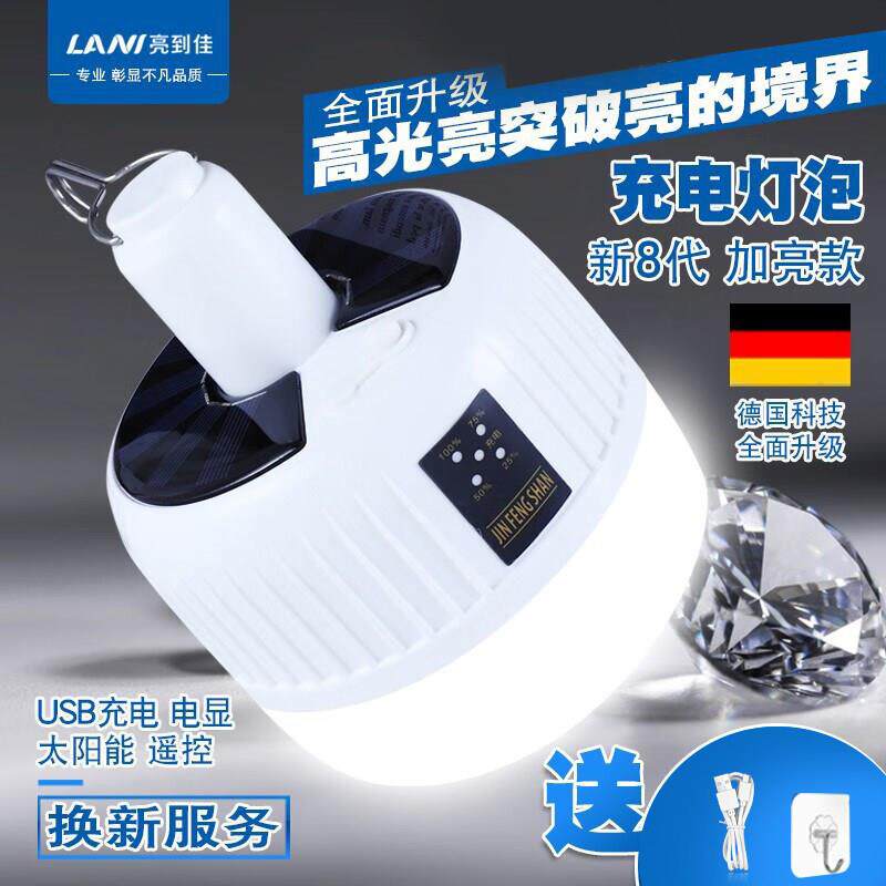 USB充电太阳能灯泡停电应急照明家用移动超亮户外led夜市摆地摊灯