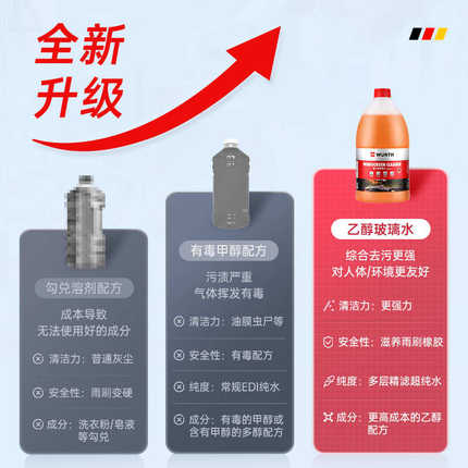 伍尔特汽车玻璃水去油膜四季通用夏季雨刮水雨刷强力去污浓缩车用