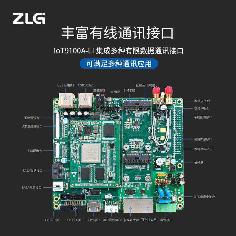 ZLG致远电子 Cortex-A9四核工业级IoT网络控制器IoT9100A-LI/IOA