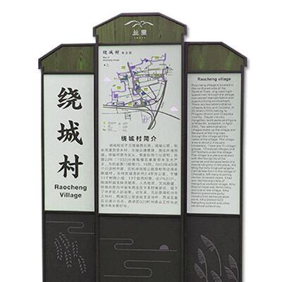 特色乡村总平面图介绍说明标牌景区导视标识系统不锈钢板烤木纹漆