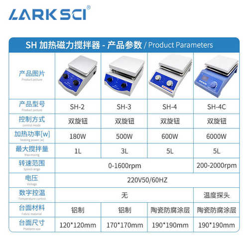 磁力搅拌机SH-2实验室磁力搅拌器小型多联无刷数显加热电磁力搅拌