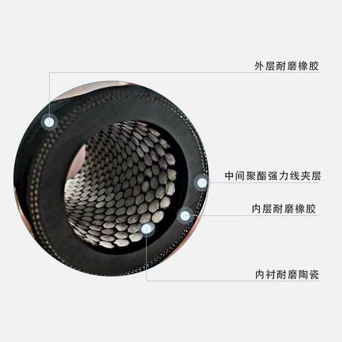 耐磨橡胶陶瓷胶管法兰式内衬 钢厂喷煤粉/砂机夹线陶瓷橡胶管厂家