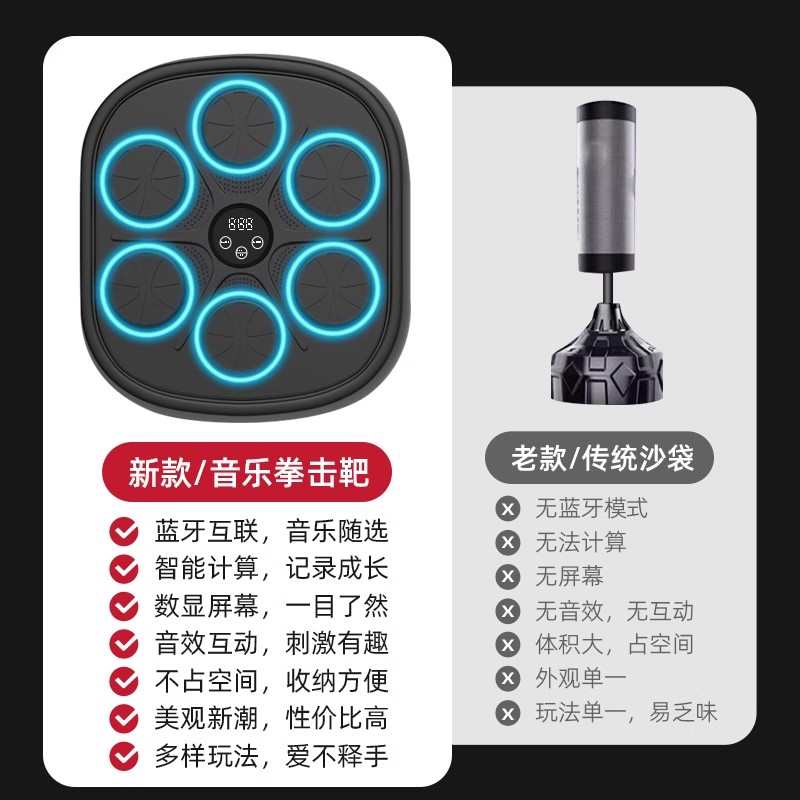 智能音乐拳击机墙靶家用成人儿童打拳沙袋电子反应靶训练器材