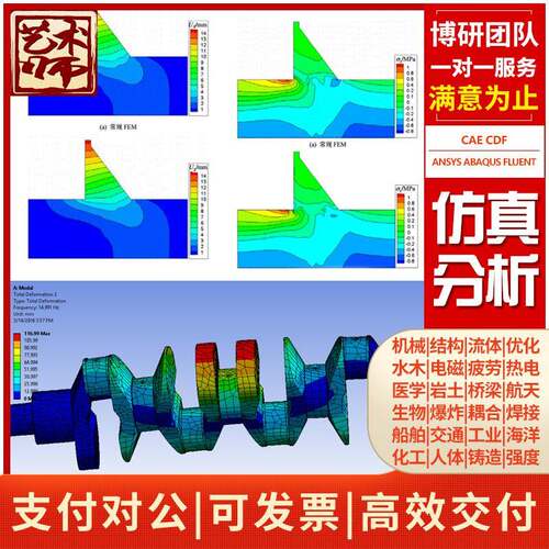 Dips RoDate RocLab RockFall Slide FLAC3D岩石模拟彷真分析代做