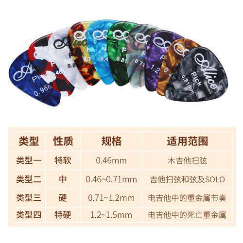 Electric Guitar Pick Acoustic Music Picks Plectrum 0.46/0.71
