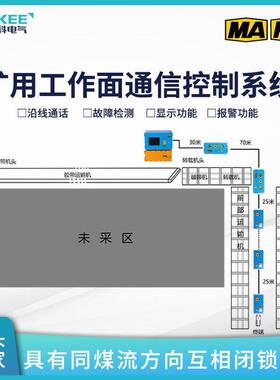 KTC158矿用面通信控制系统能实现运输现场的无人值守