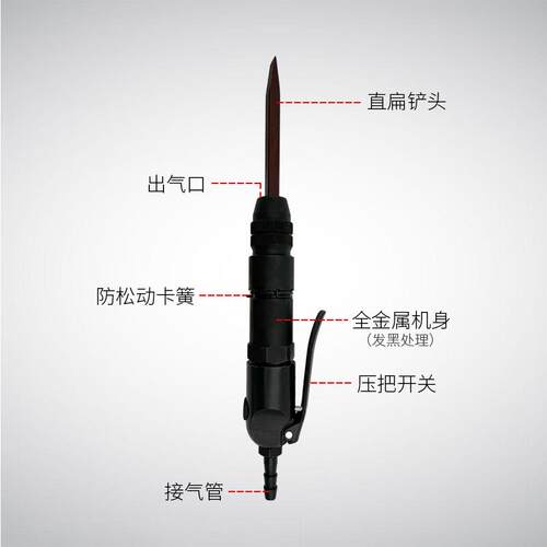 气铲CZ1/CZ2工业行家选风铲小刮铲除锈破口铲削上海工友源头工厂
