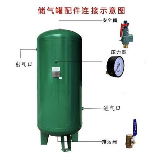 申江牌空压机储气罐缓冲罐压力容器真空气泵储气桶碳钢1立方气罐
