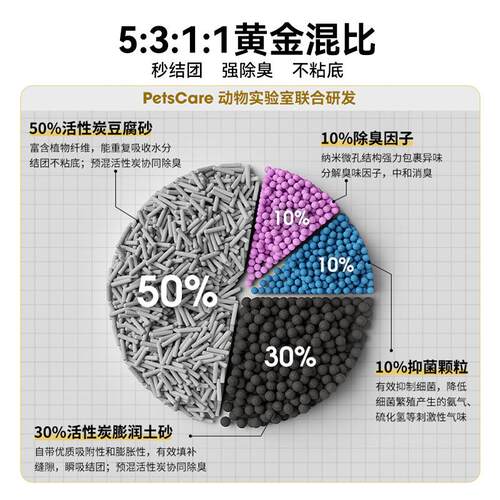 新款直销狗狗碳分子混合系列狗砂幼成犬结团吸水活性炭去异味防臭