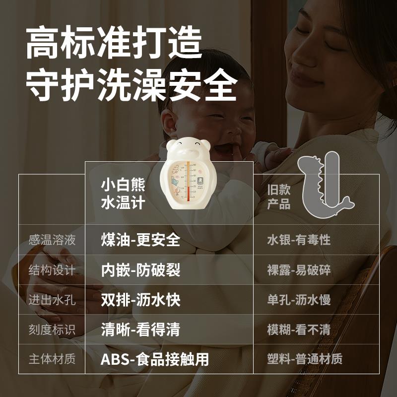 小白熊水温计婴儿洗澡温度计新生宝宝测水温儿童沐浴专用测温计