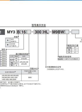 SMC原装基本型机械式无杆气缸MY3A/B16/20/25/32-100-200-300-400