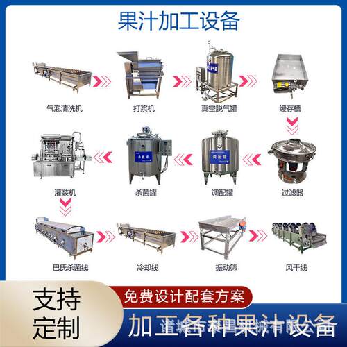 刺梨汁饮料深加工设备全自动芒果汁生产线沙棘果浆饮品生产设备