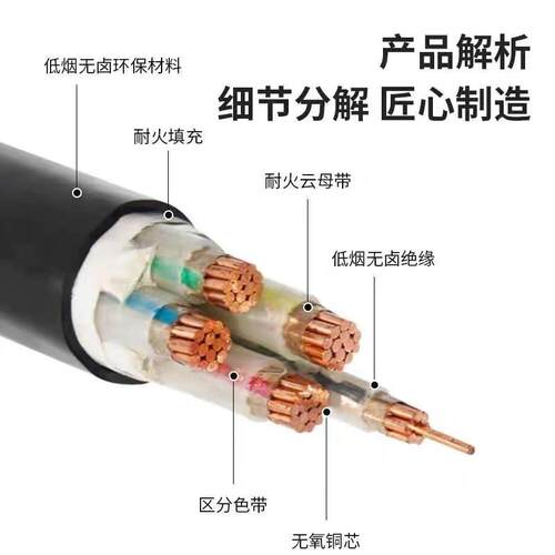 起帆电缆WDZBN-YJY低烟无卤阻燃耐火二芯150/185/240/300/400