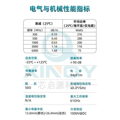 XINQY经互联线SS405244跳SMPM/SSMP频连接线济6G射同轴线GPPO