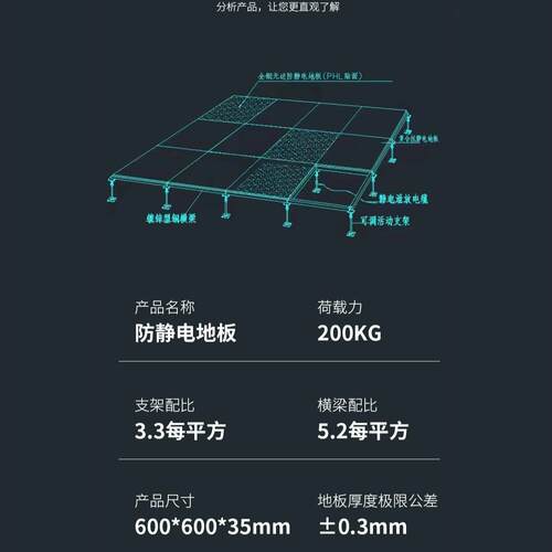 板全钢有边防静电规地多种格252机房活动地板包装高安架空PVC面地