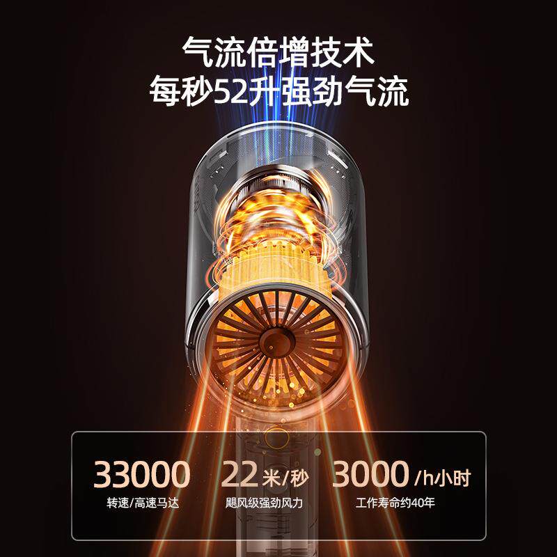 新款温控吹风机家用大风力发廊大功率2000W电吹风筒跨境亚马逊