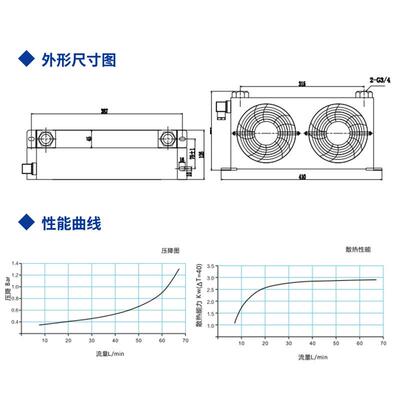 液压油冷AH0608F-却器AH0608T220/却38V/24V/12V液压站换热V风机