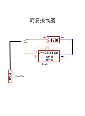MBS1900 064G6536表压压力变送器 传感器0-3000PSI