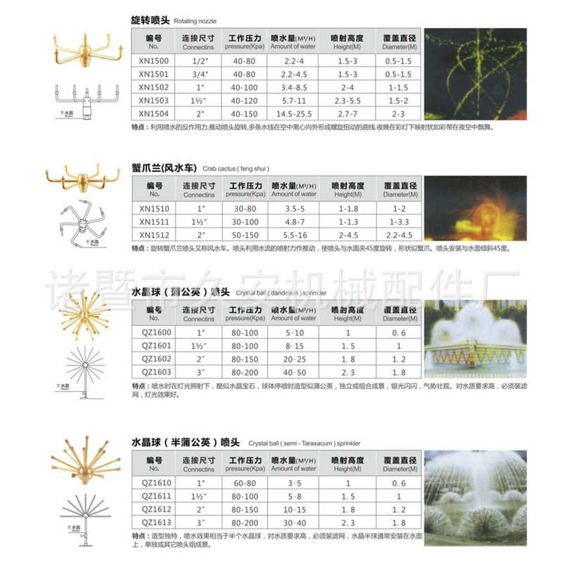 喷头1喷头寸全喷头蟹爪喷泉不锈钢景观铜旋转兰304水晶球水景