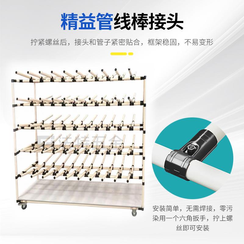 多层精益管物料架物汽配车间精管线束架工流厂益精管线棒500益货