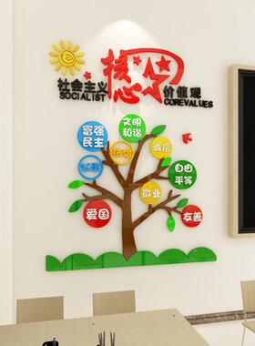 社会主义核心价值观墙贴学校班级教室布置装饰党建文化墙背景贴纸