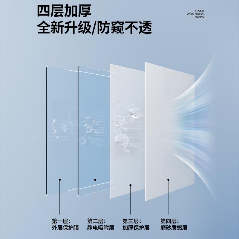 透明3防窥人砂窗户ltao1018透光磨玻璃门贴3纸浴室走光加厚卫生间
