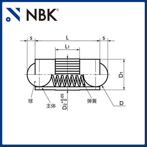 NBK PWF黄铜螺纹不锈钢销双球双头弹簧柱塞 机械零配件厂家直供