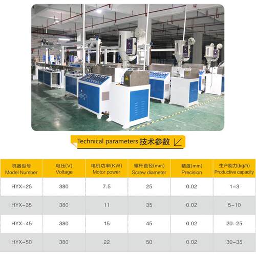 工厂直销塑料挤出机 PVC管材生产线设备 生产用机器