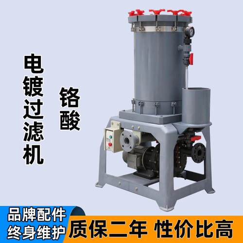 PVC铬酸电镀过滤机PVDF镀镍镀铜废水处理小型化学液过滤机耐酸碱