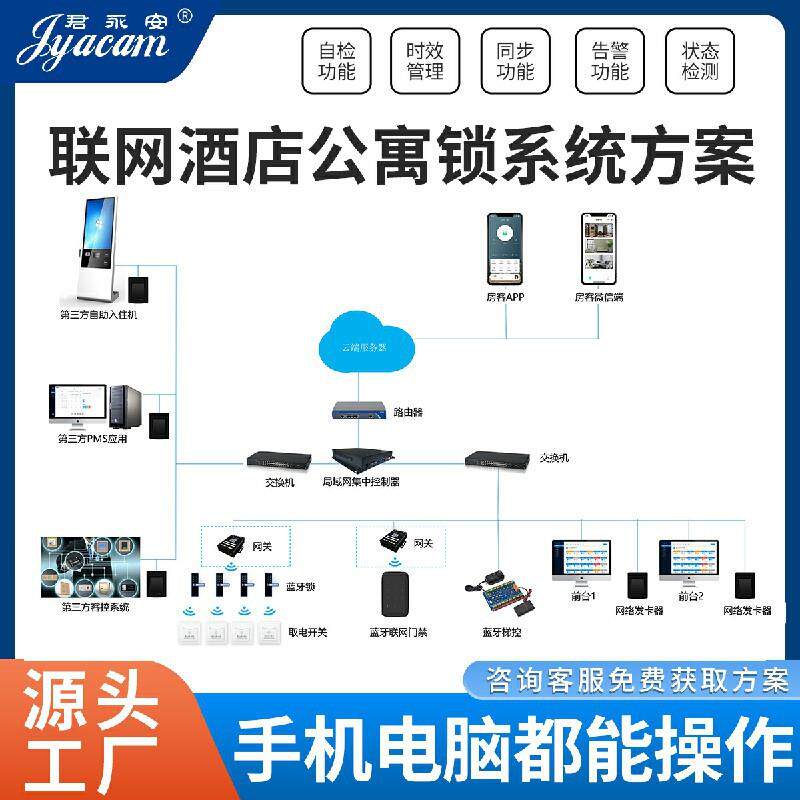 酒店智能客房控制系统联网公寓锁系统方案酒店智能开关面板控制