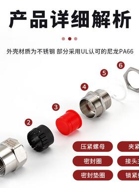 厂家供应 BDM-III 防爆接头防爆格兰头防爆电缆夹紧密封接头