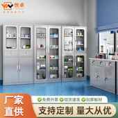 不锈钢西药柜文件柜药房医院诊所储物柜配药柜医疗处置台无菌器械