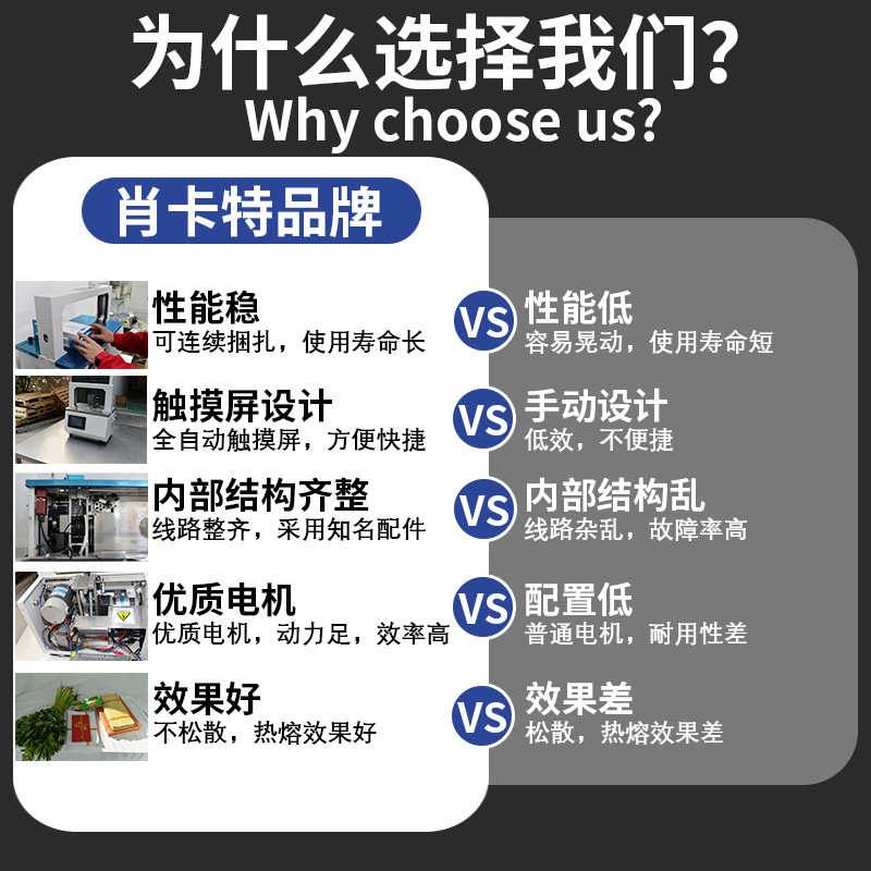 【束带机】OPP束带小型捆扎机超市蔬菜打包扎带机全自动束带机