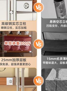 日式F99TT6JT置架架物架落光轴收地纳家用靠墙书架厨房客厅储物架