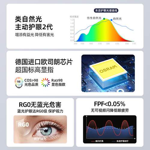 高光效全光谱LED筒灯防眩射灯嵌入式小山丘家用客厅洗墙天花射灯